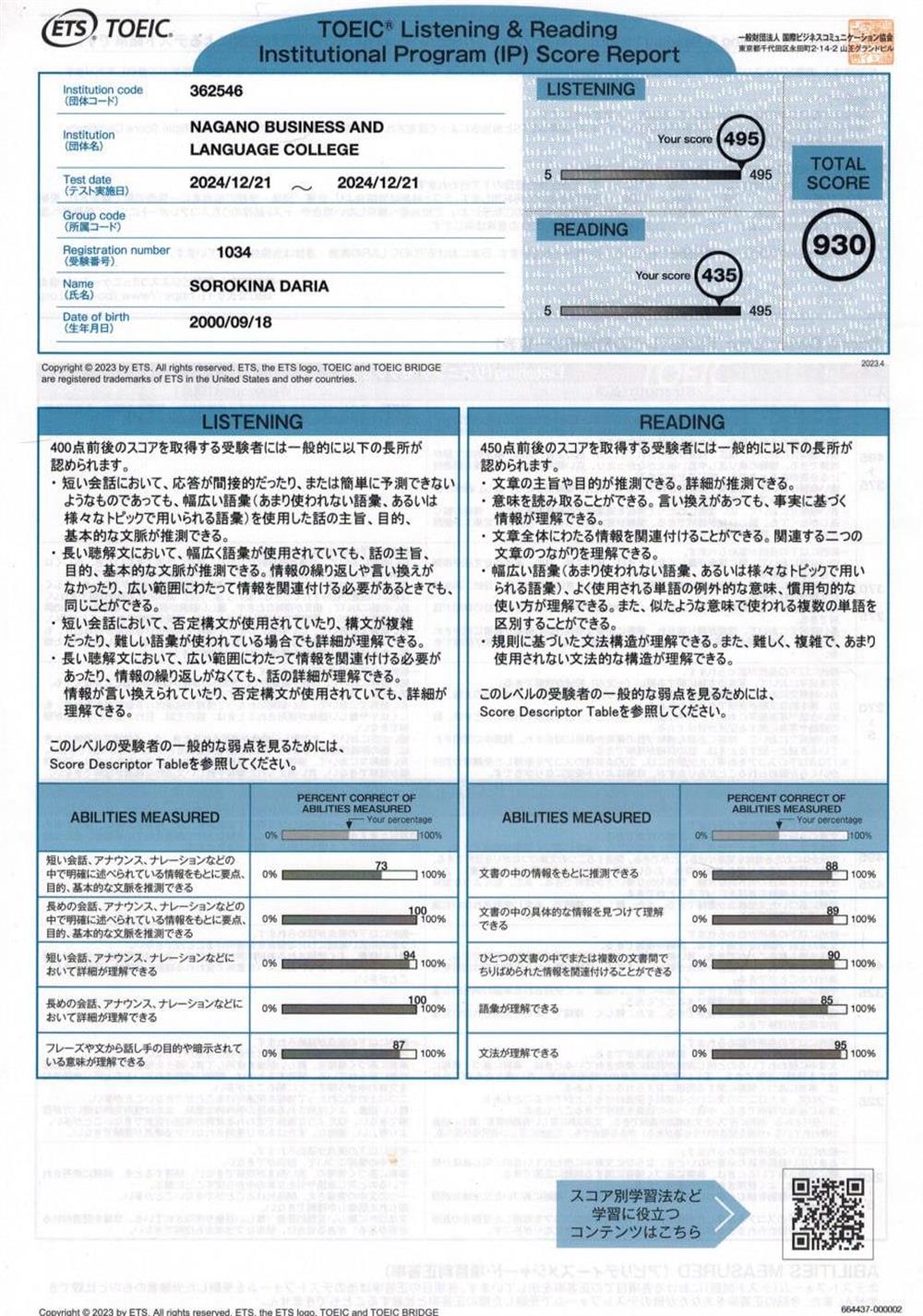 Сертификат экзамена пл английскому TOEIC 