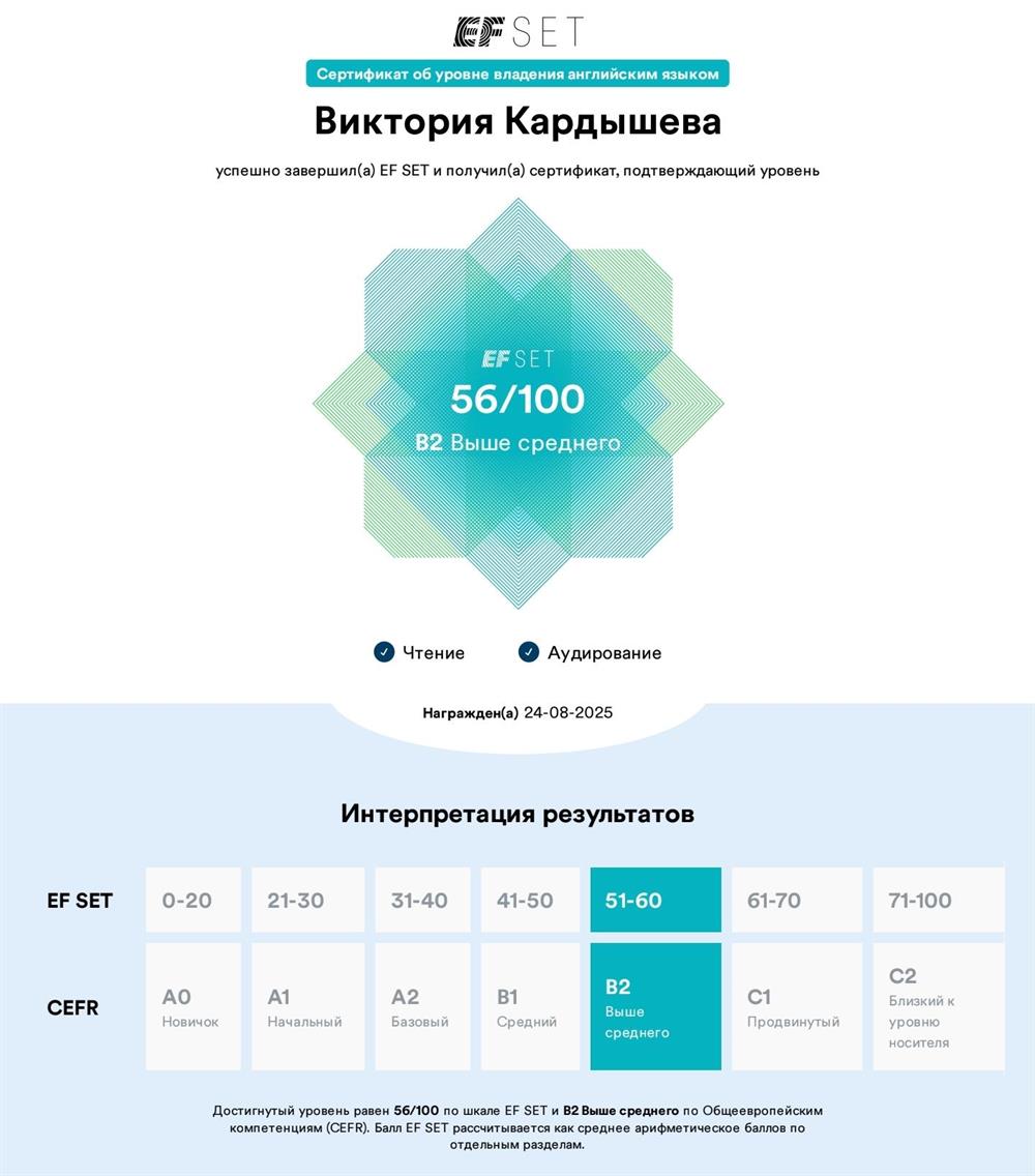 Сертификат на знание языка