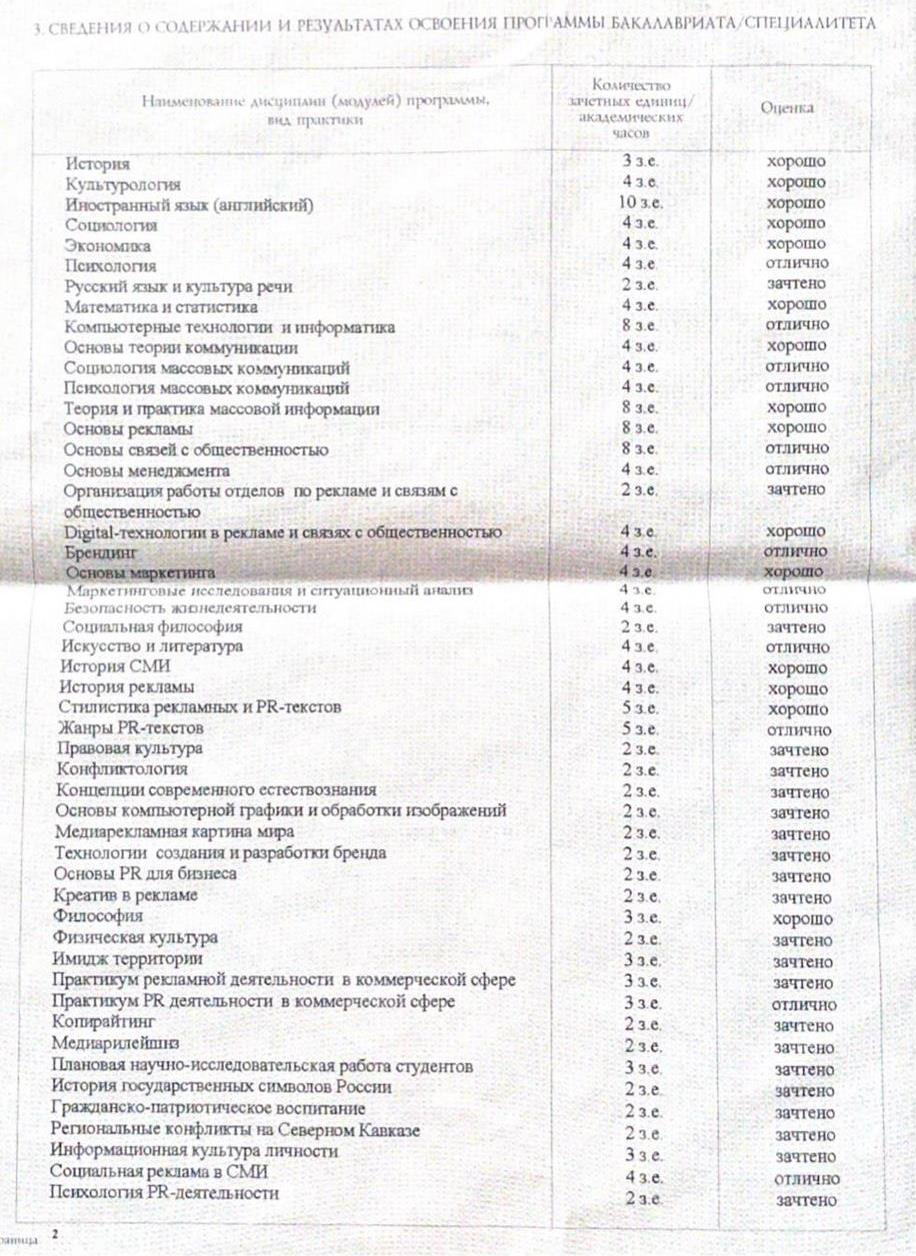 Диплом о высшем образовании