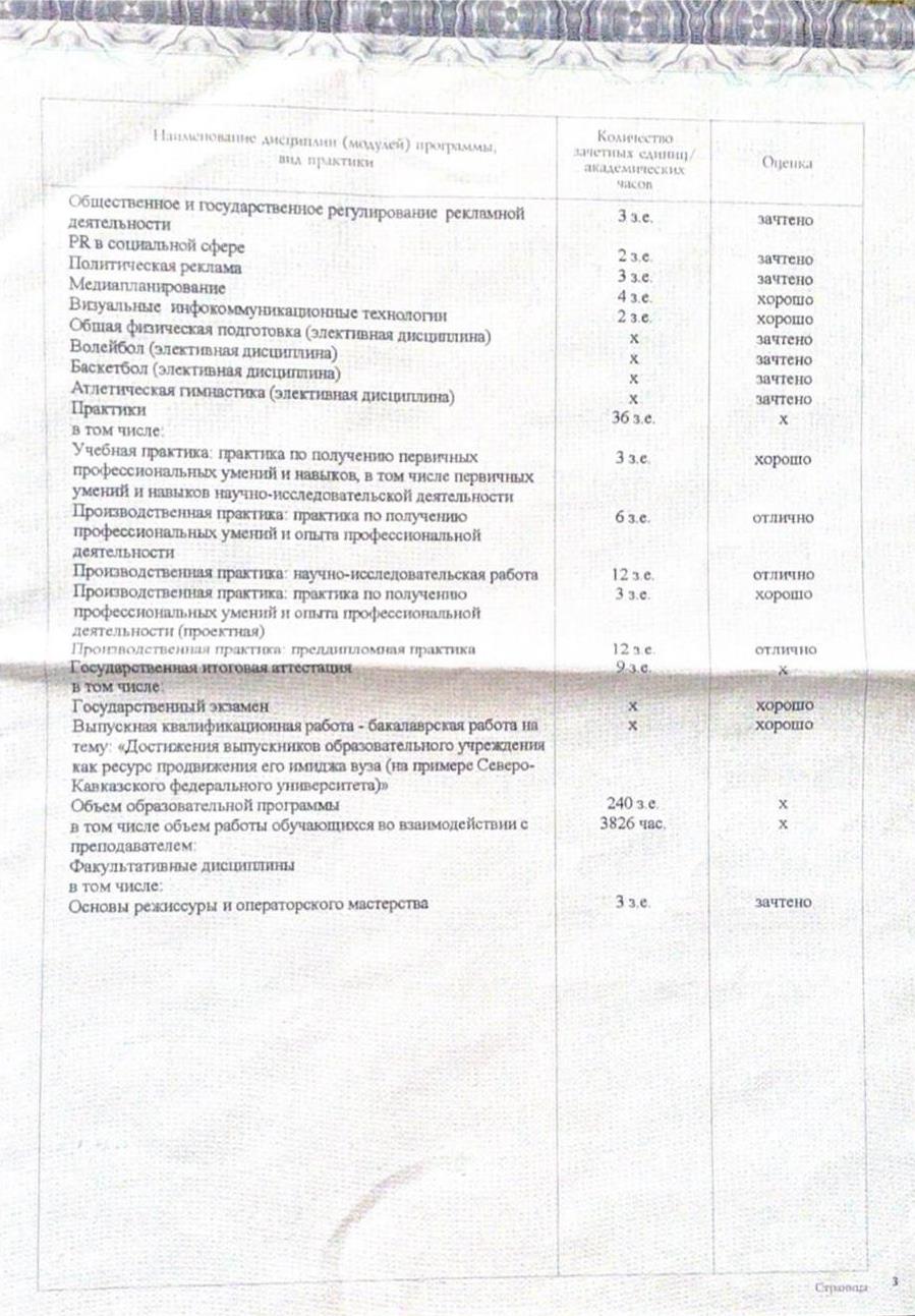 Диплом о высшем образовании