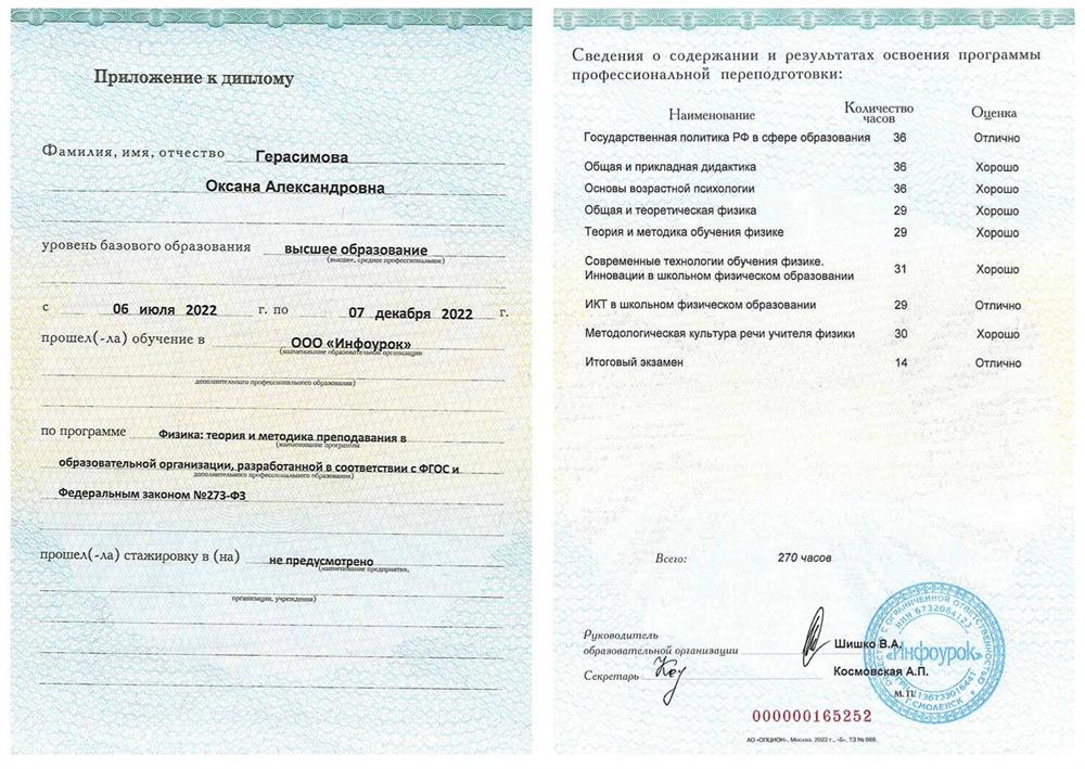 Приложение к диплому о профессиональной переподготовке