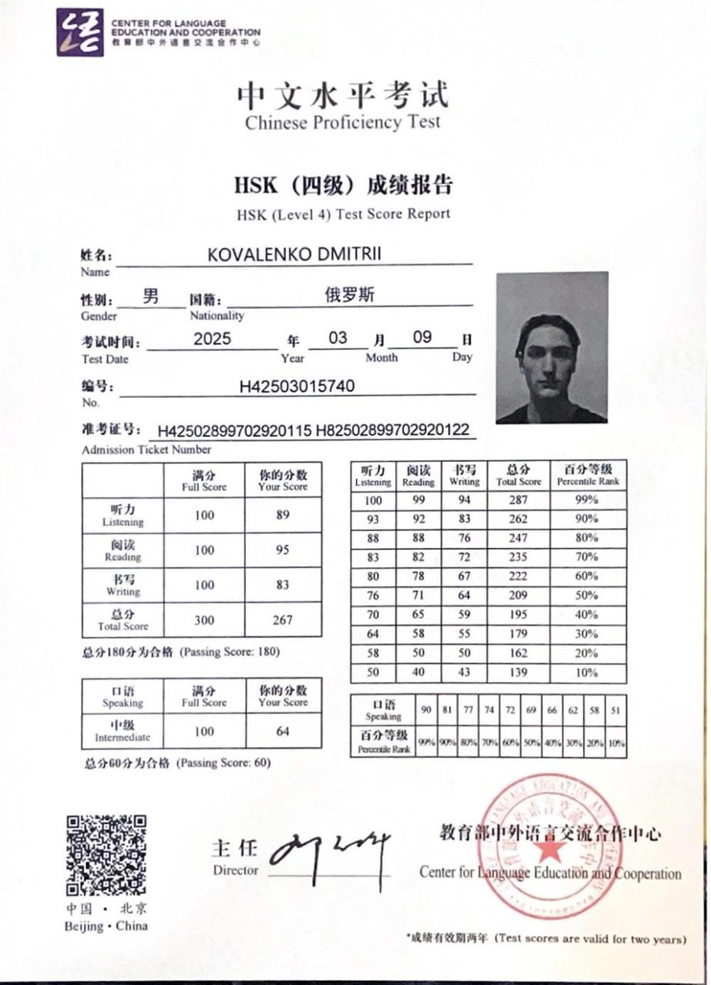 Экзамен на уровень китайского языка. HSK 4 267