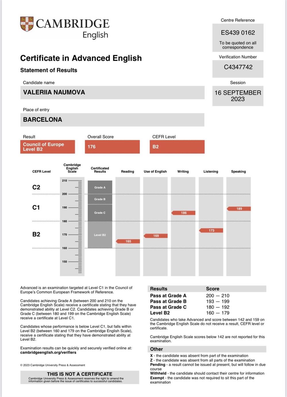 CAE - Certificate in Advanced English 