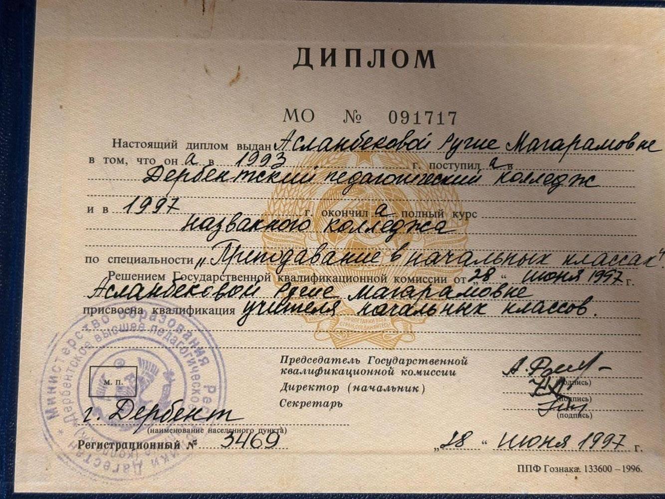 Диплом, начальные классы