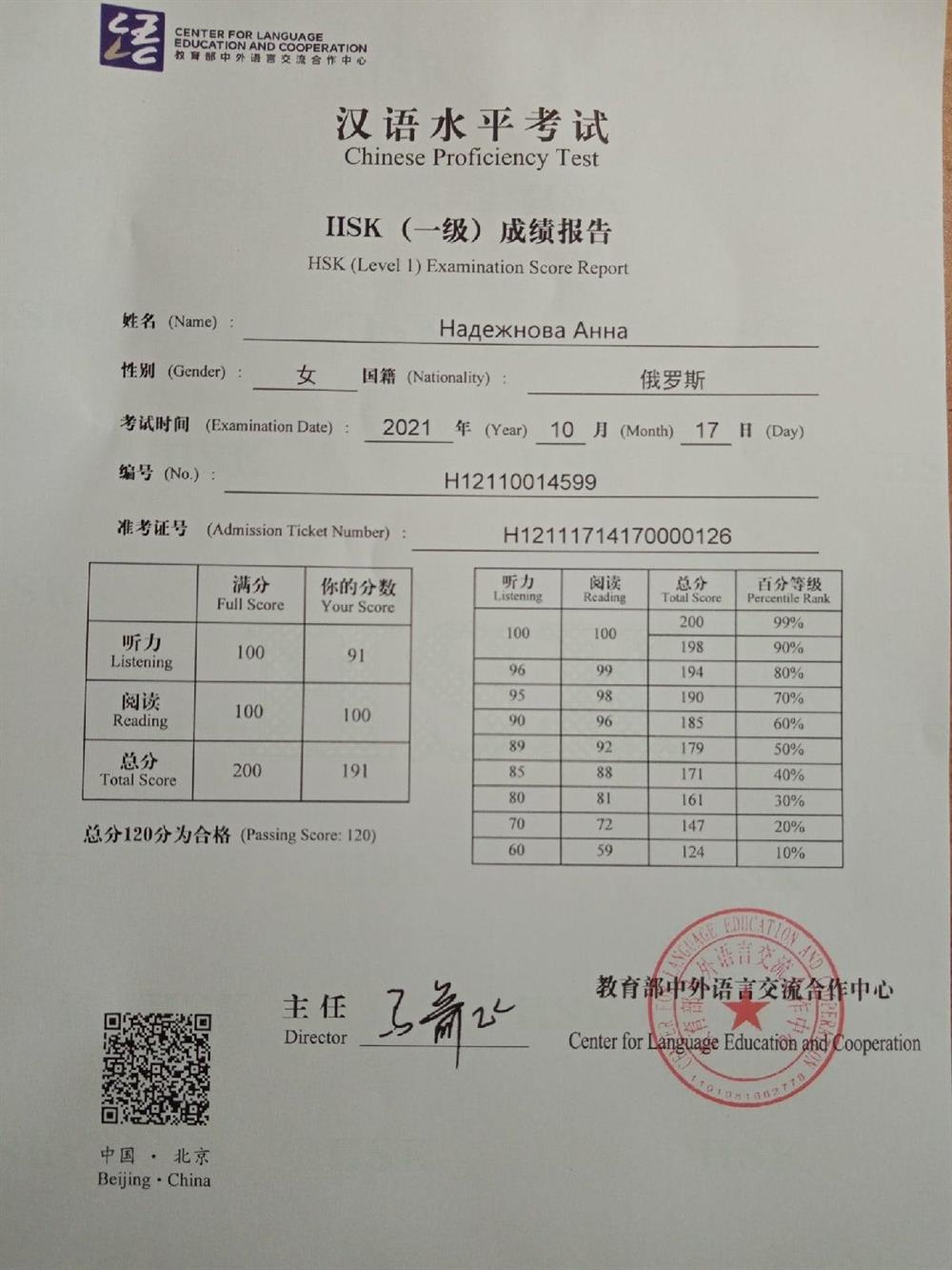 Сертификат. HSK1