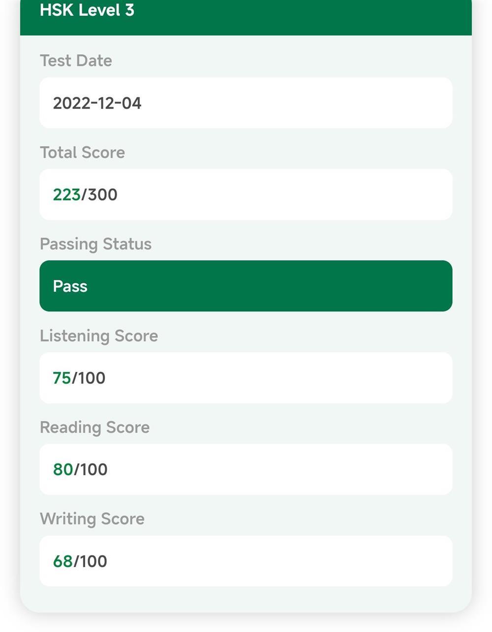 Результаты HSK 3