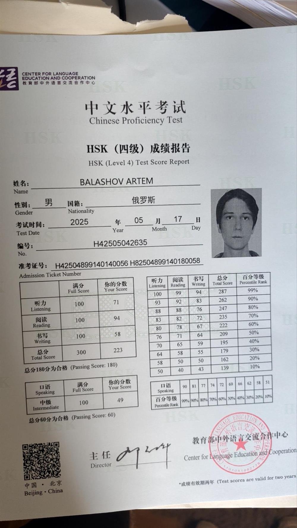 Международный сертификат HSK 4
