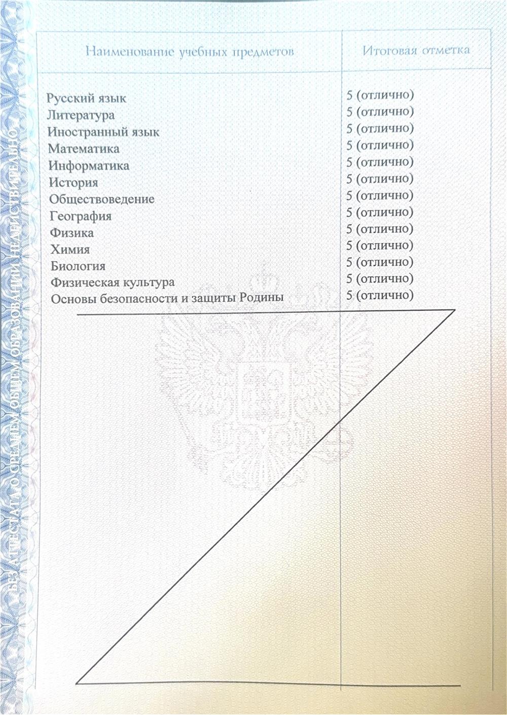 Приложение к аттестату