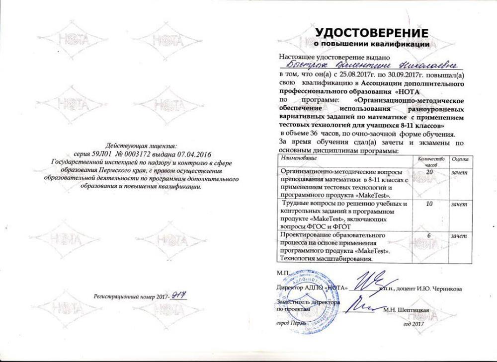 Удостоверение о повышении квалификации