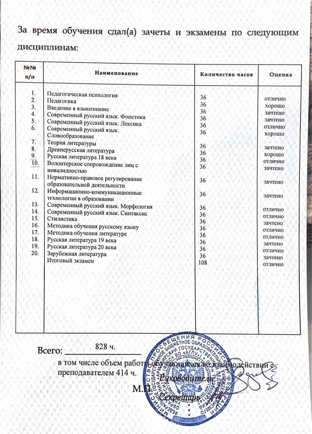Диплом по программе "филологическое образование" Зачеты и экзамены