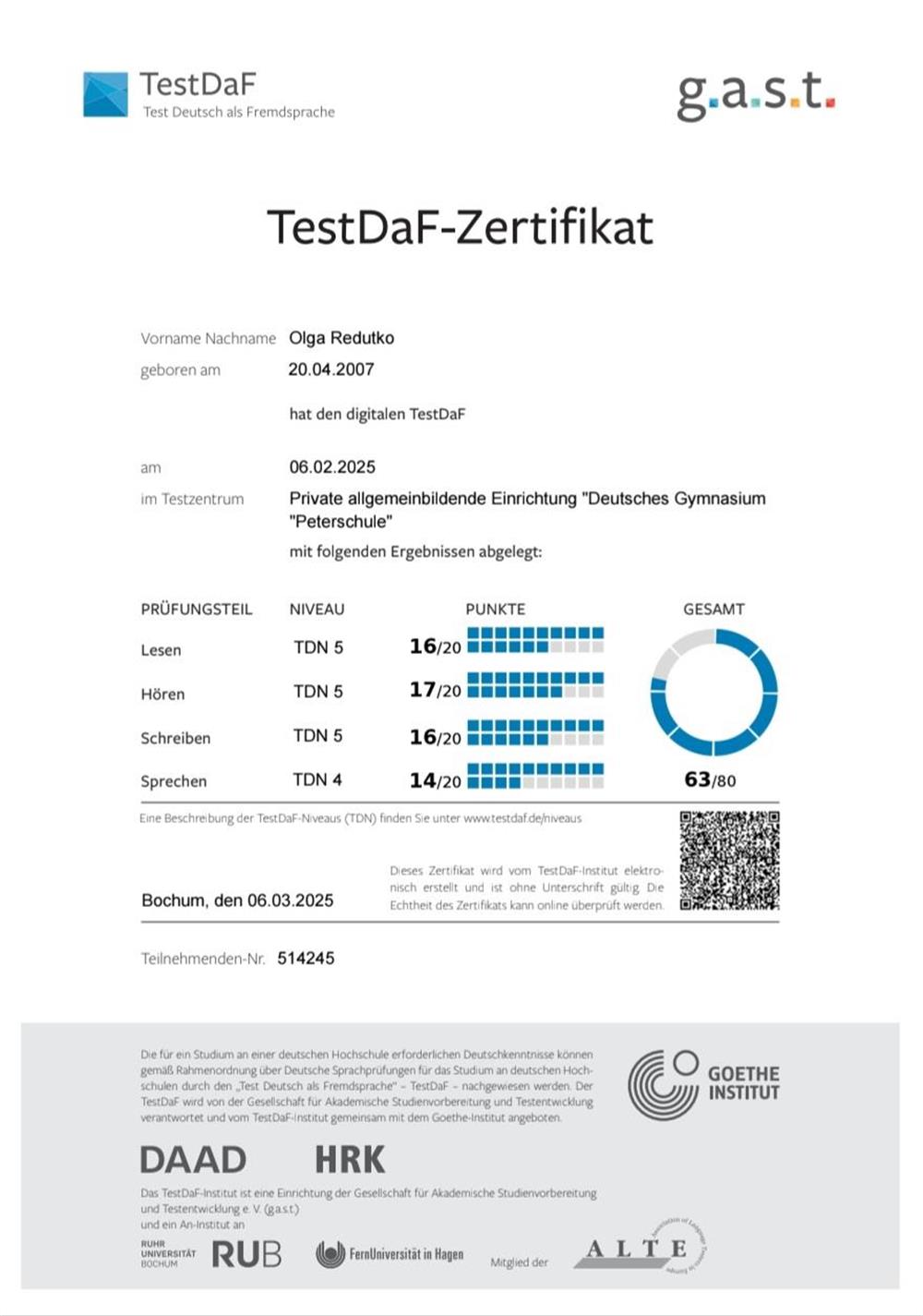 Сертификат TestDaF о знании немецкого языка на уровне С1