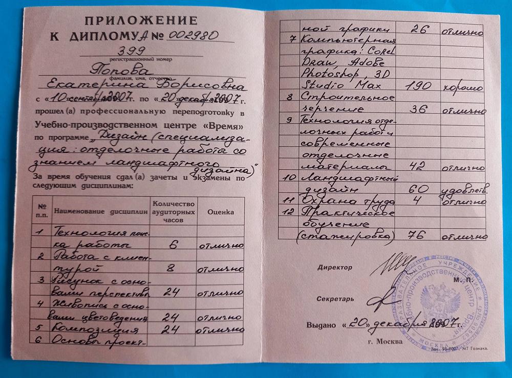 Курсы повышения квалификации 
Ландшафтный дизайн 