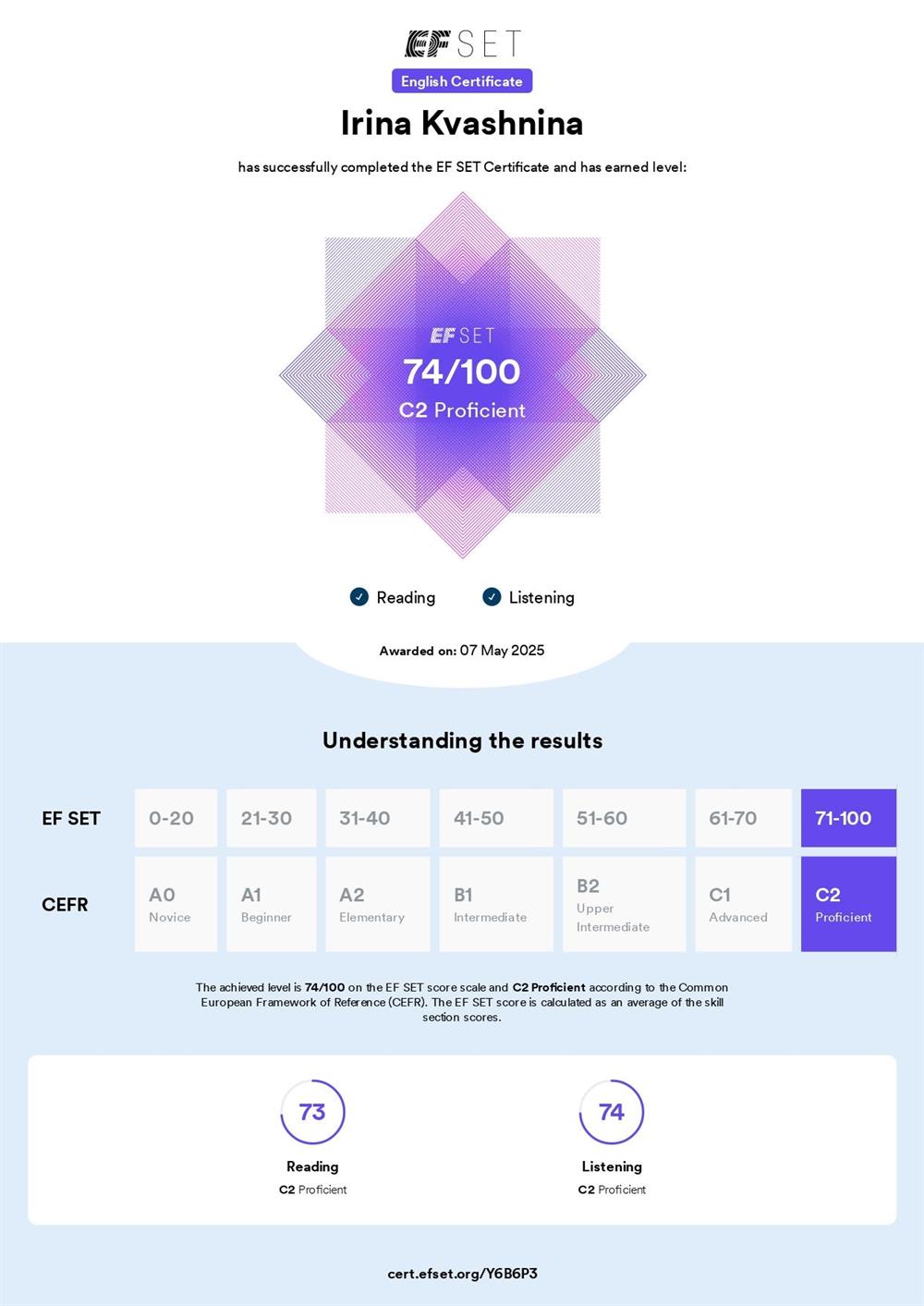 EF SET Certificate