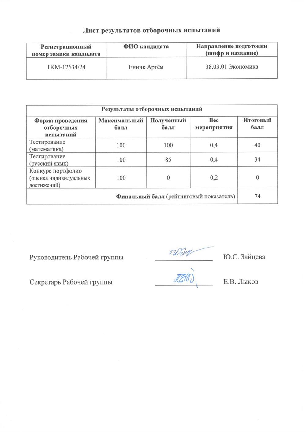 Результаты квотной программы Правительства Российской Федерации