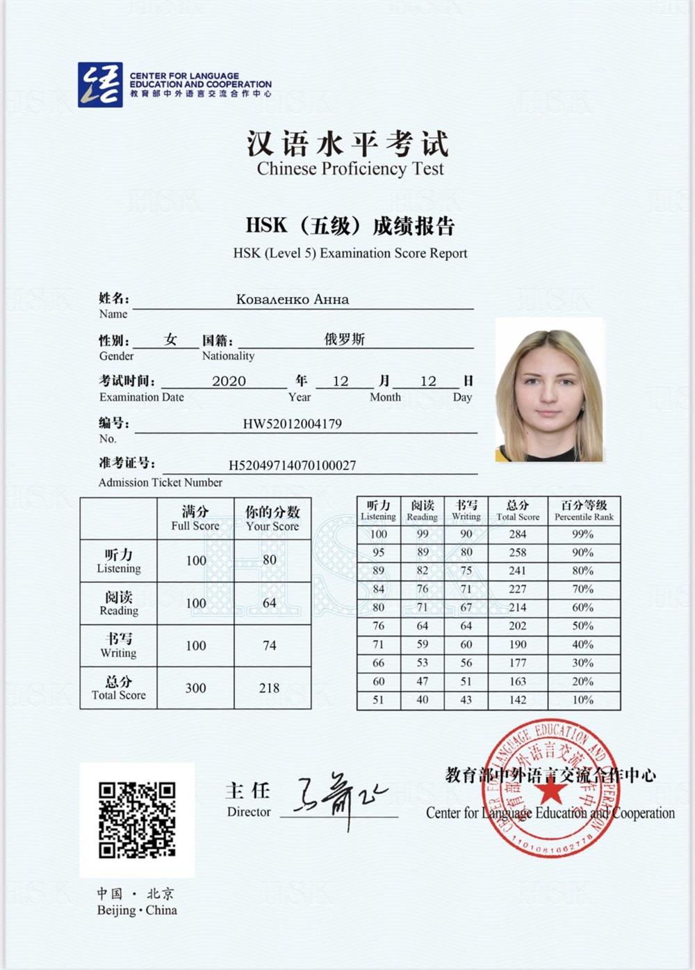 международный экзамен HSK5 2020г.