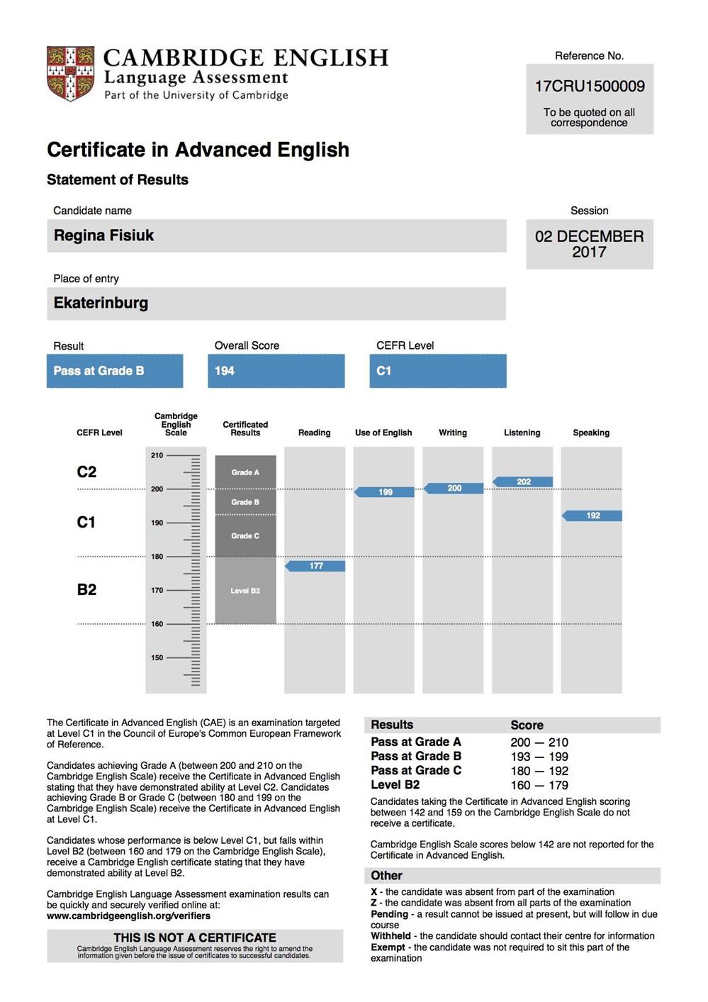 Кембриджский языковой сертификат CAE (Certificate in Advanced English)