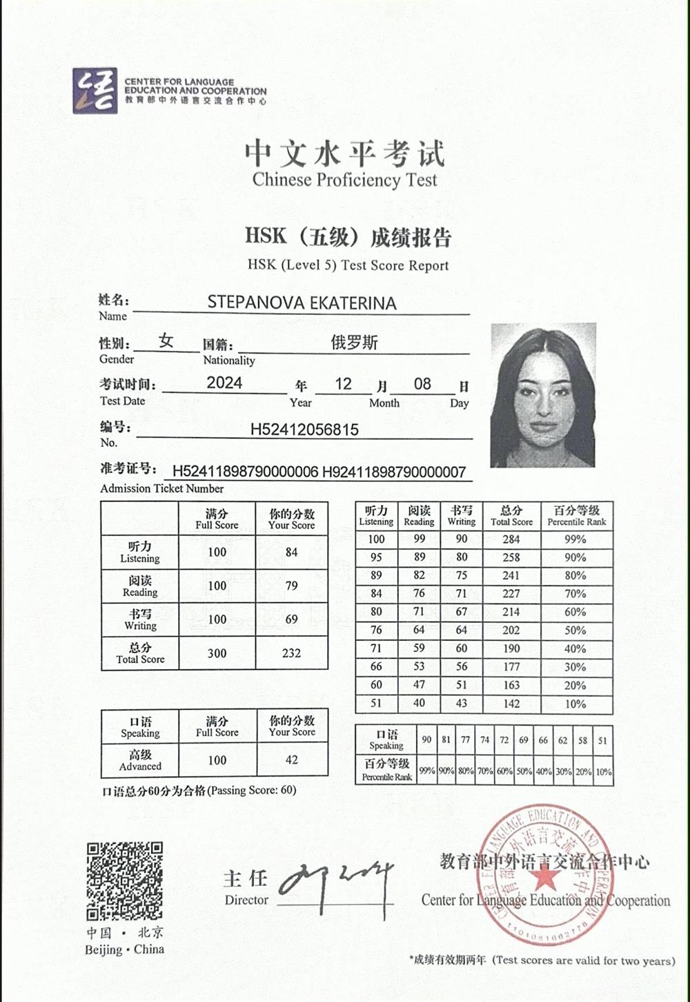 HSK 5 сертификат