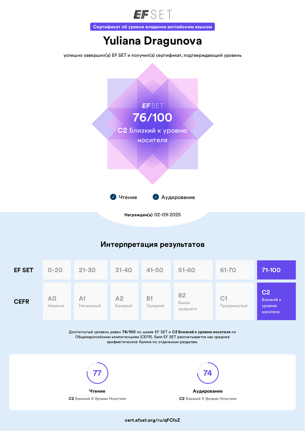 Сертификат о подтверждении уровня английского языка