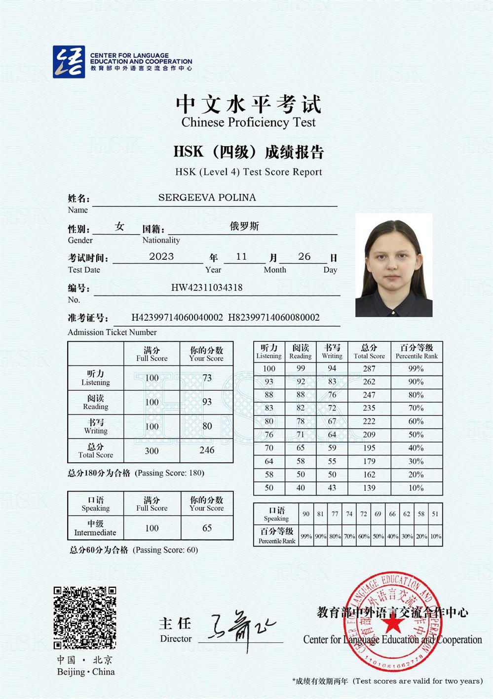 Сертификат о сдаче HSK 4, HSKK ??, 2023 год