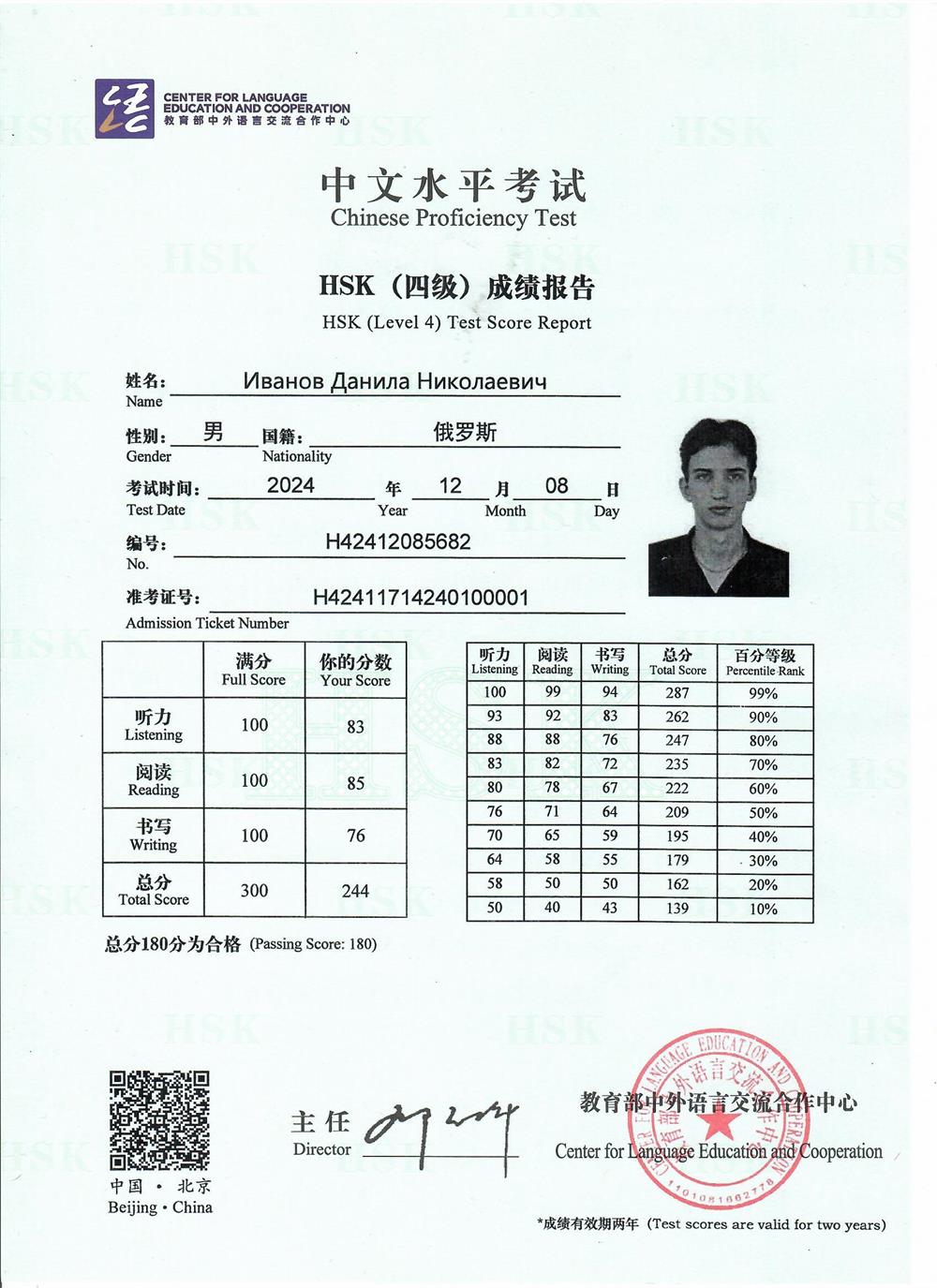 Сертификат HSK 4