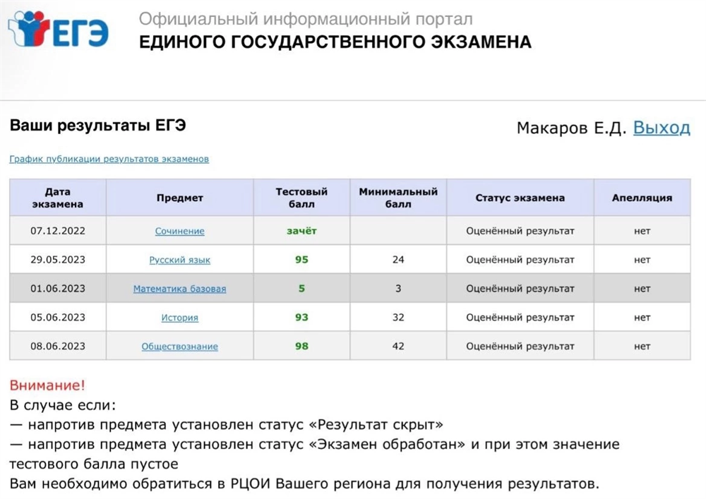 Мой результат 