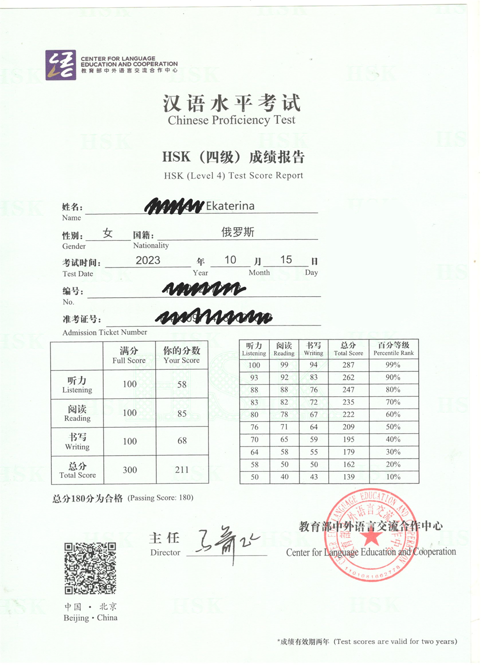 Сертификат HSK 4 (2023 г)