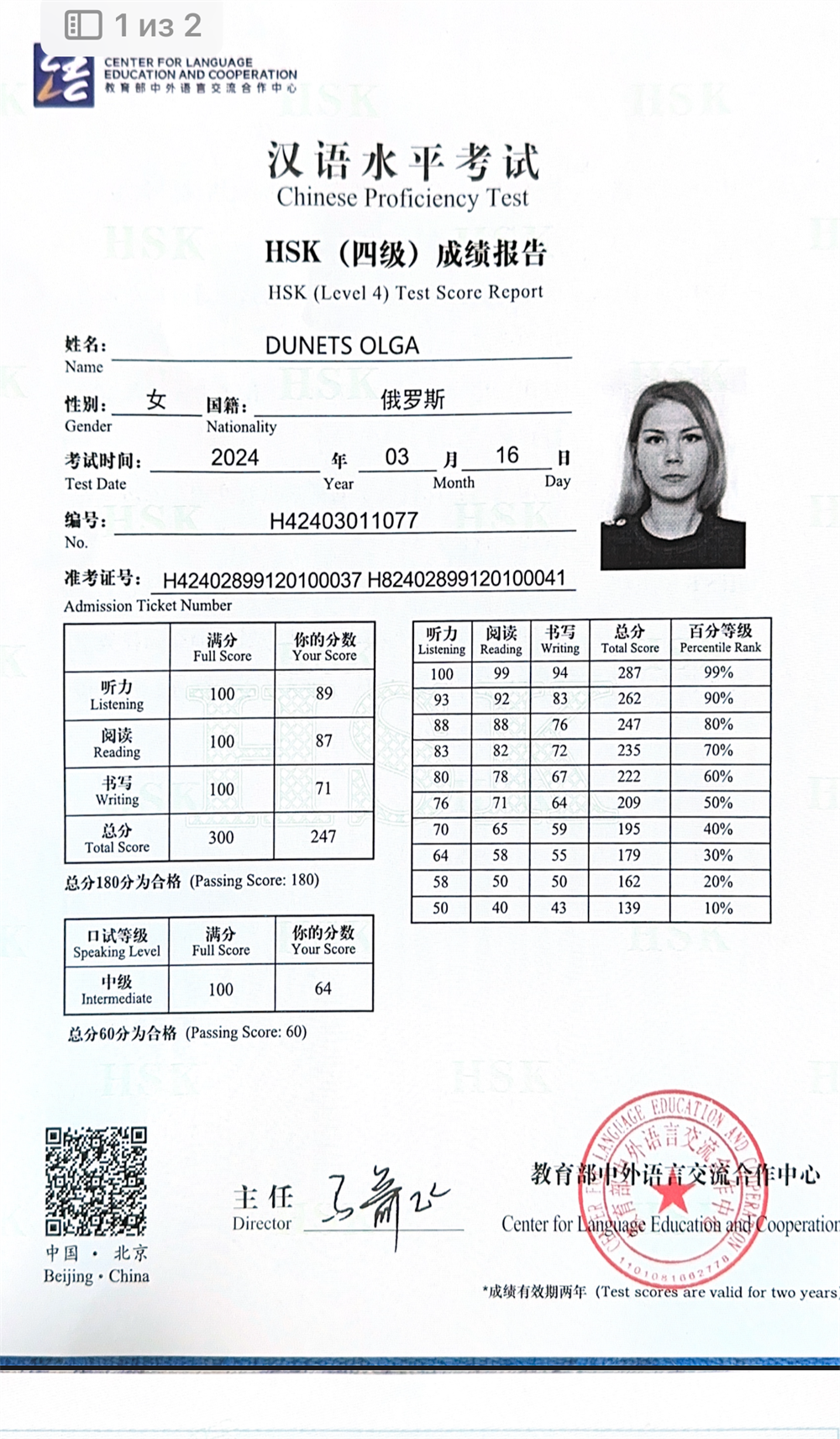 Международный сертификат на знание китайского языка HSK 4