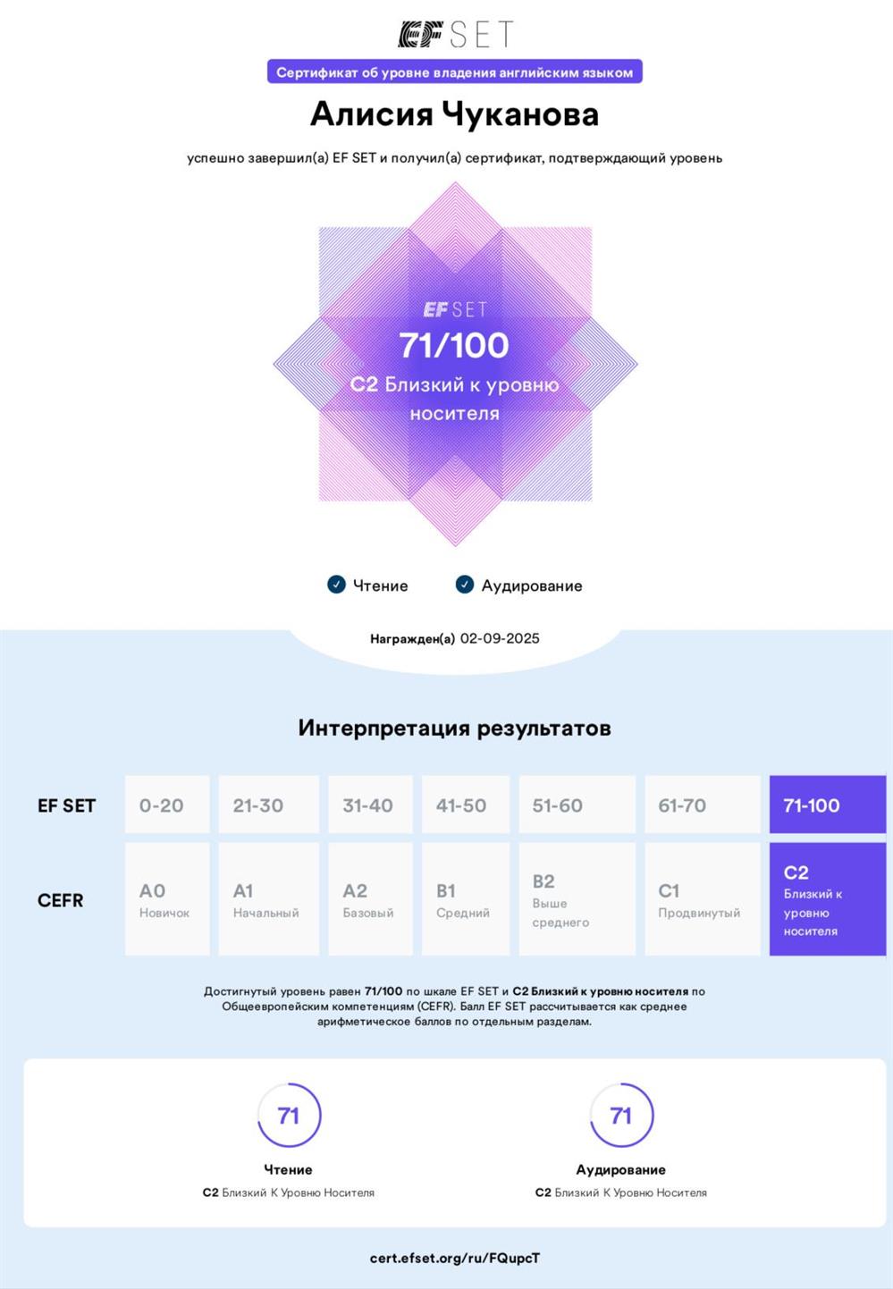 Оценка уровня знаний 