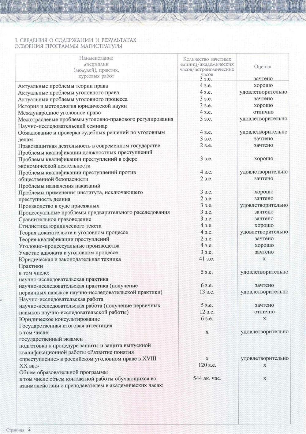 2 стр. приложения к диплому (магистратура)