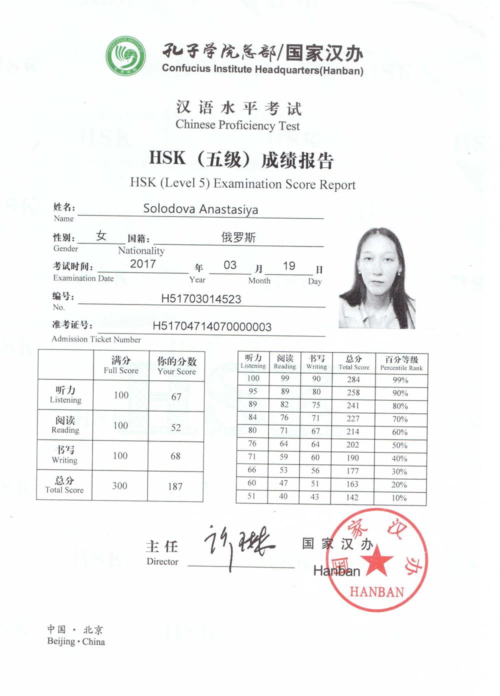 HSK 5