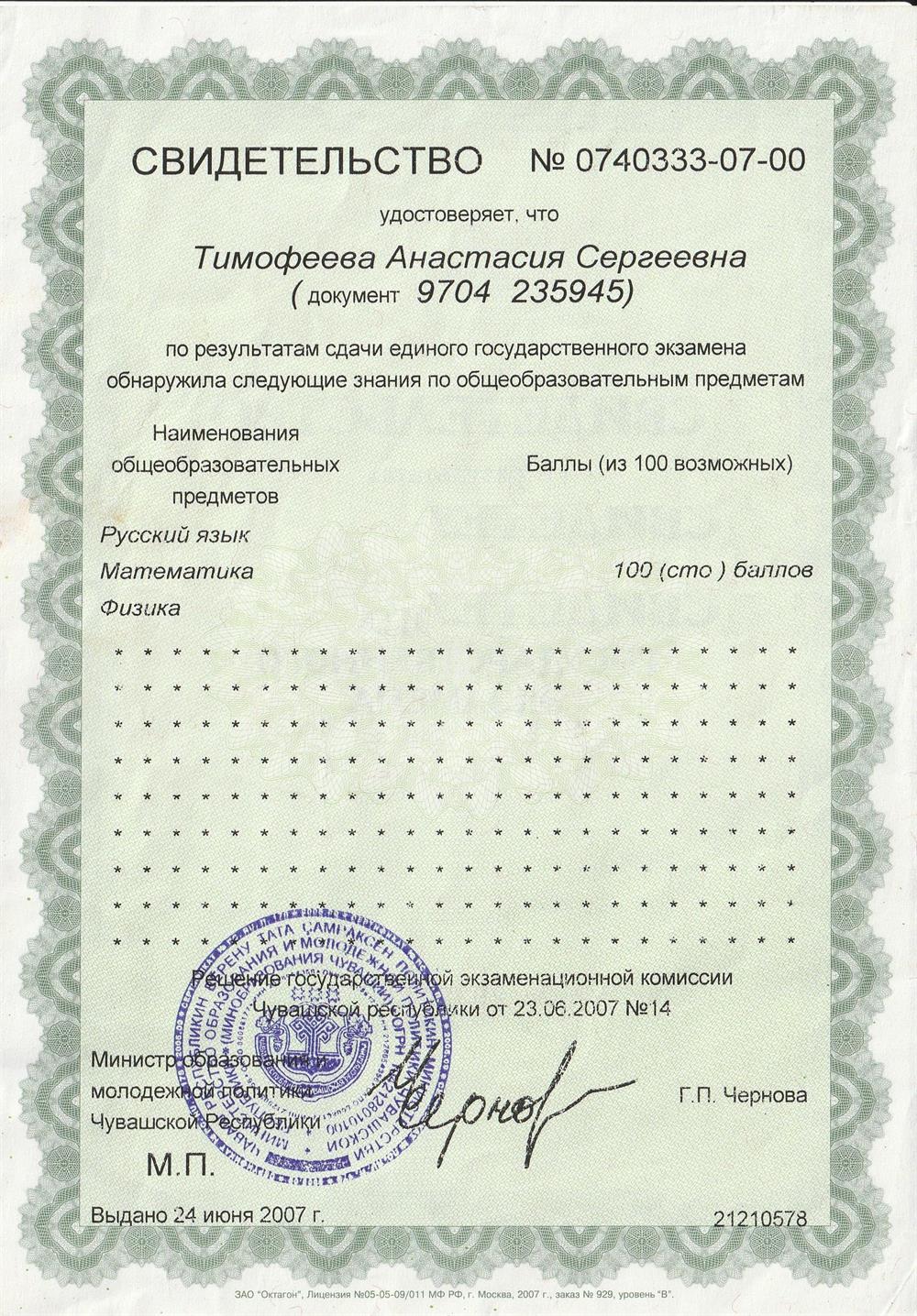 Свидетельство ЕГЭ по математике