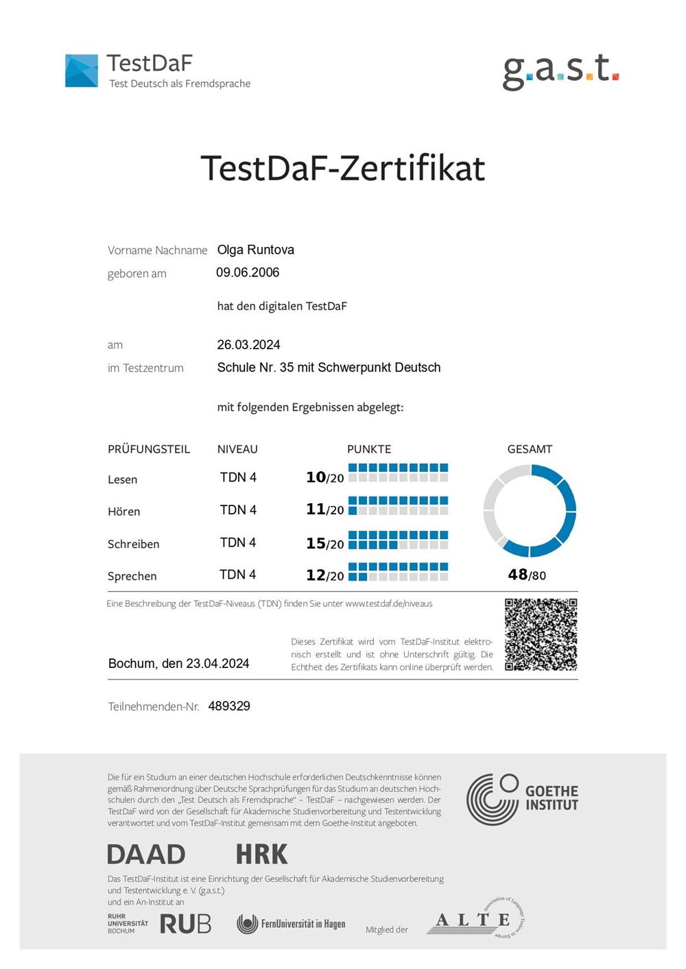 TestDaF-Zertifikat