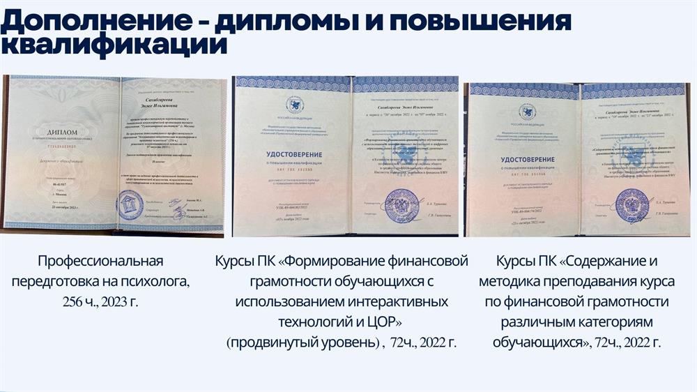 Повышения квалификации 