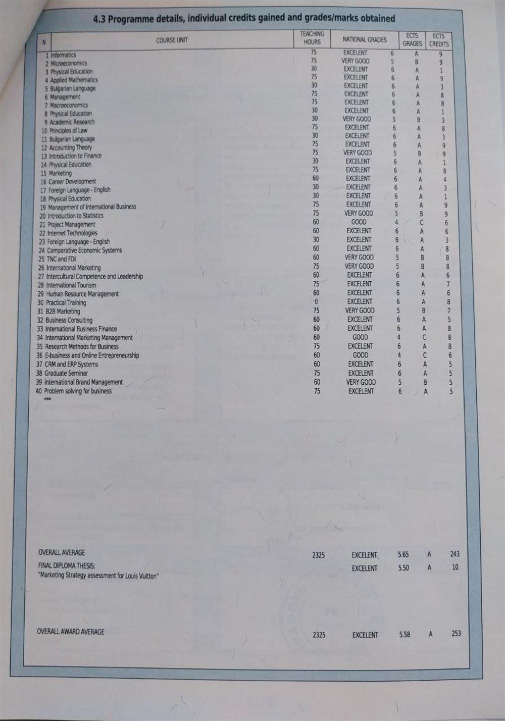 European Diploma Supplement 3