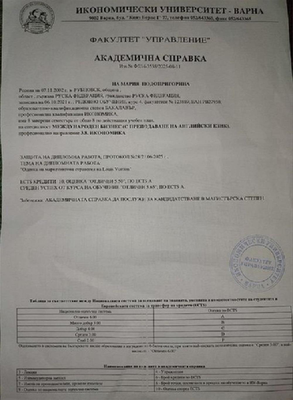 Академическая справка об окончании университета - 1