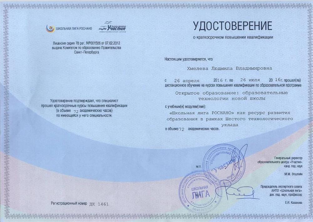 Удостоверение о повышении квалификации 