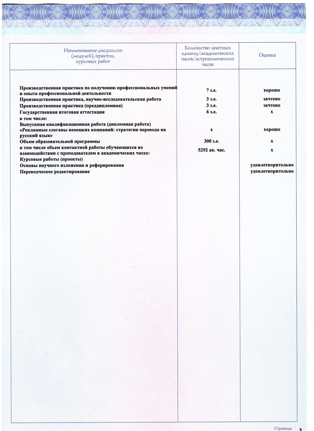 Приложение к диплому