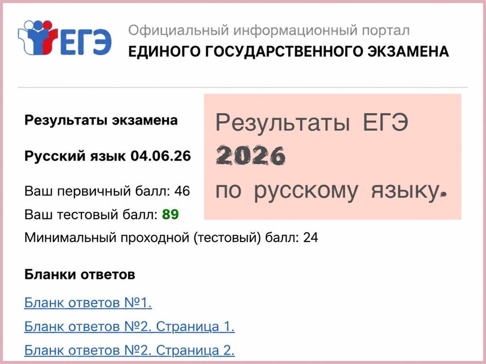 Результаты ЕГЭ 2026 по русскому языку.