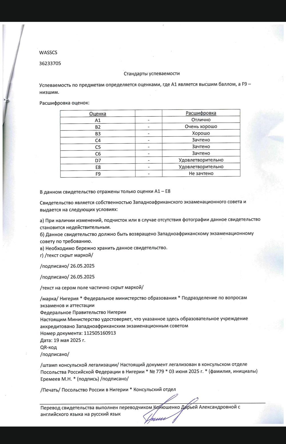 Объяснение результата
