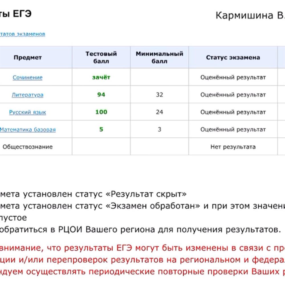 100 баллов за ЕГЭ по русскому
 языку
