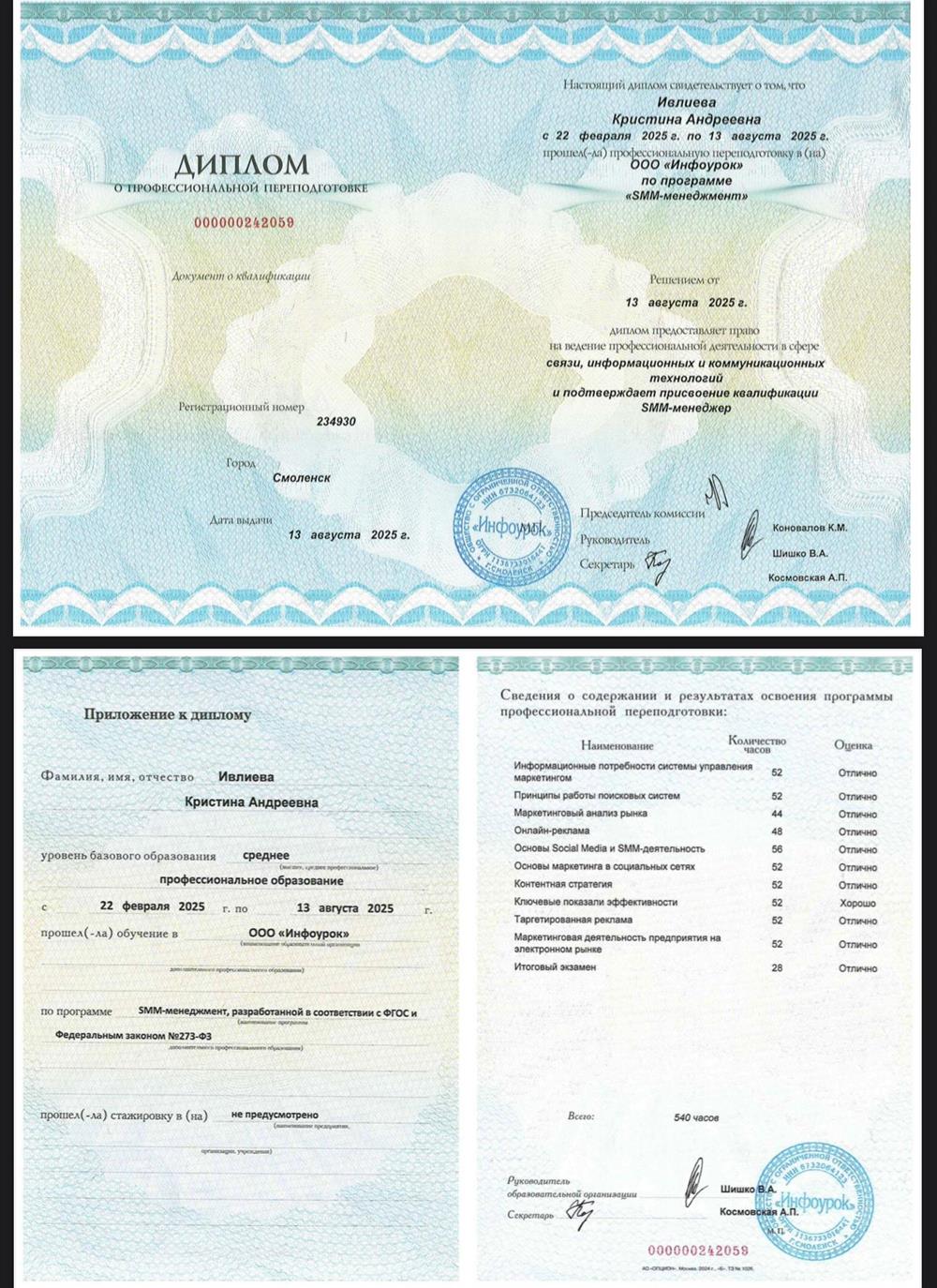 Диплом о профессиональной переподготовке