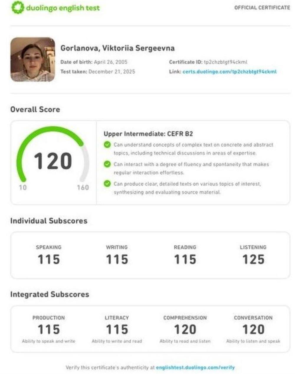 Duolingo English Test