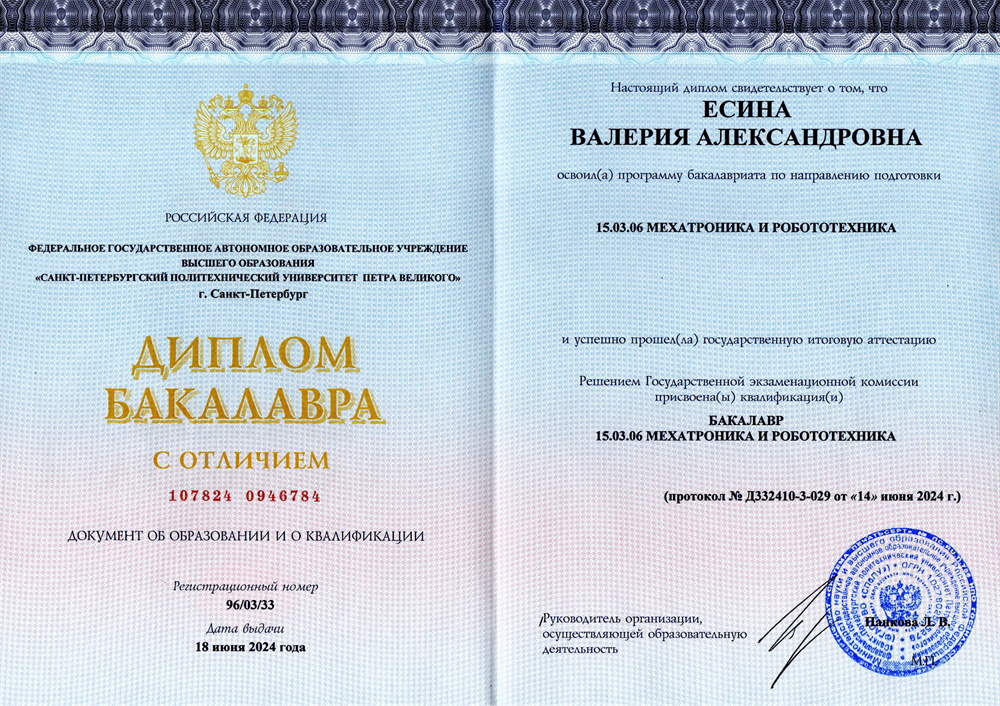 Диплом бакалавра с отличием, СПбПУ, 2020-2024