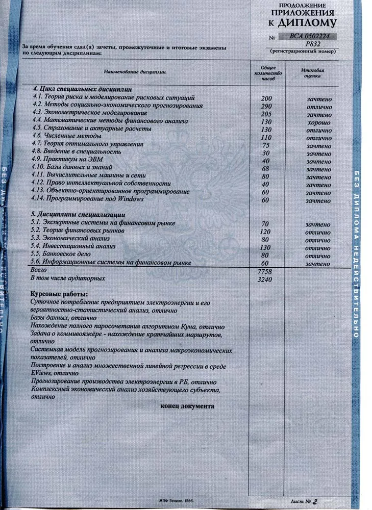 Приложение к диплому