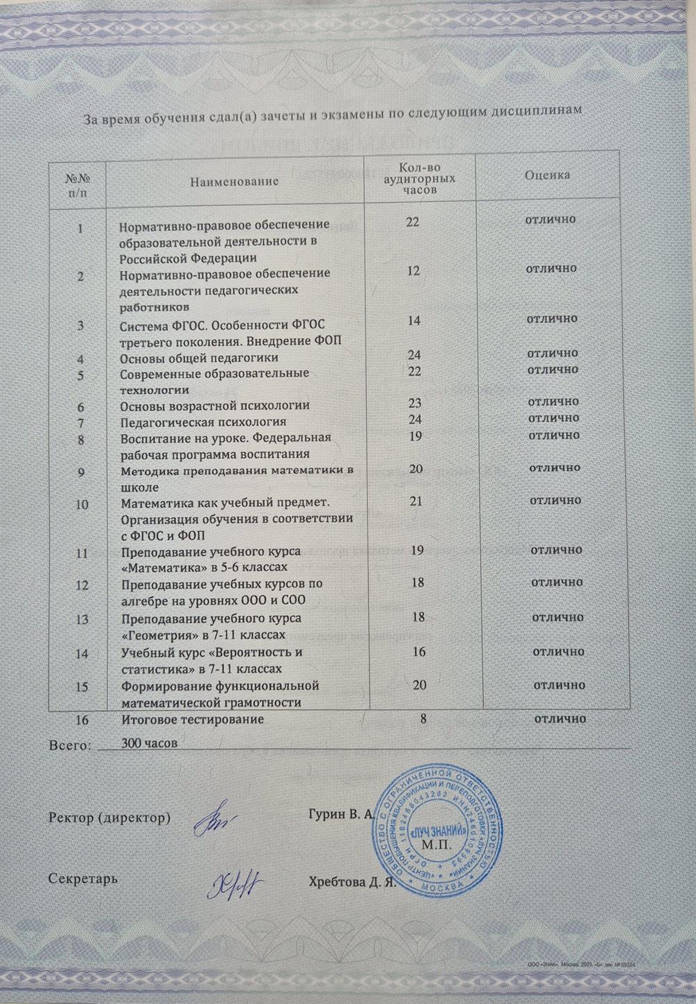 Приложение к диплому "Учитель математики"