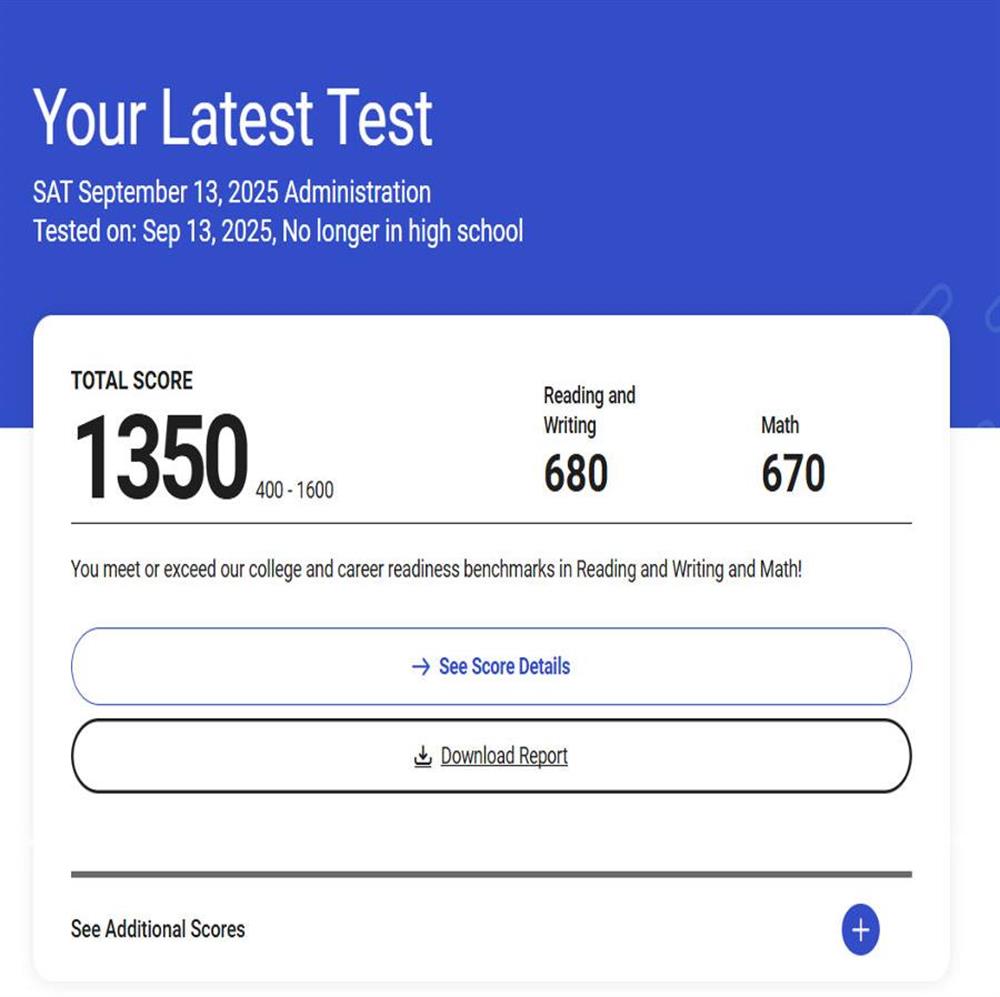 SAT scores