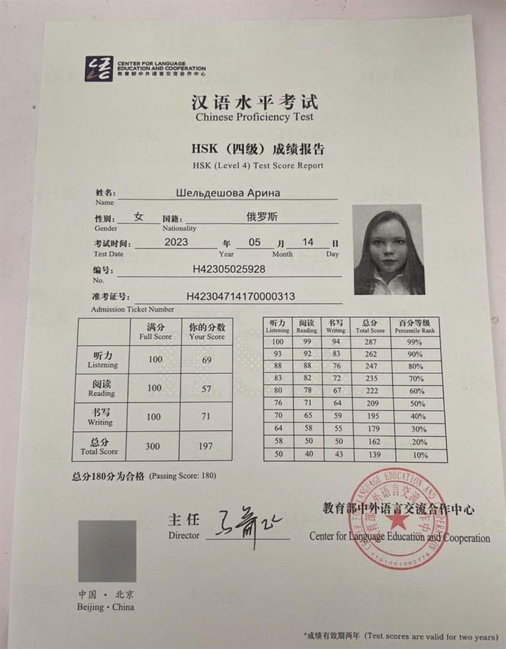 HSK