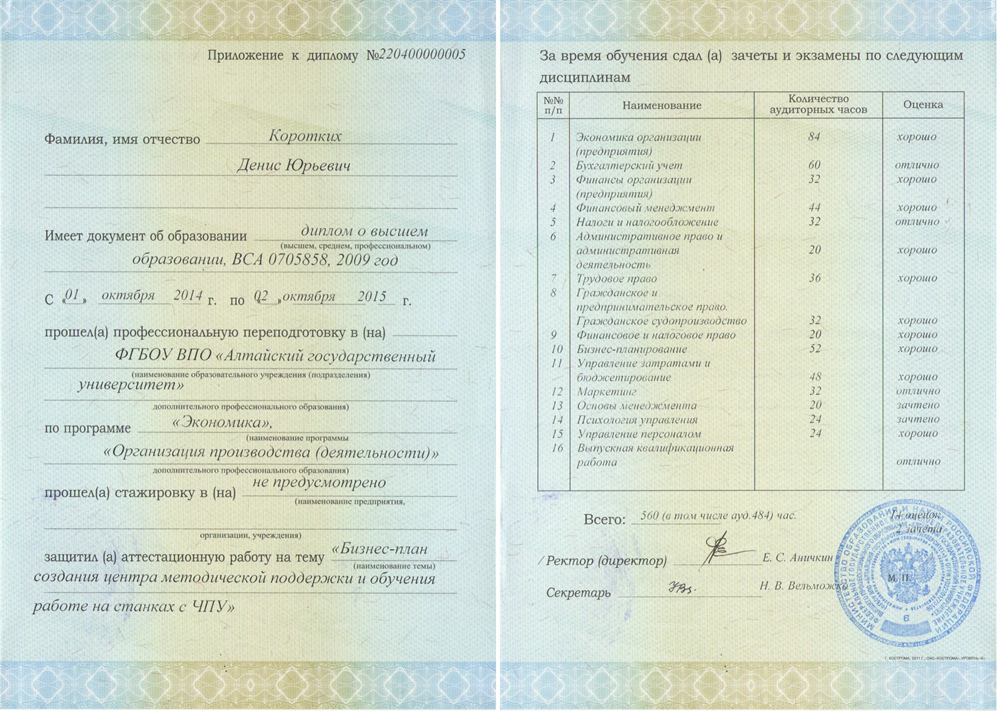 Приложение к переподготовке