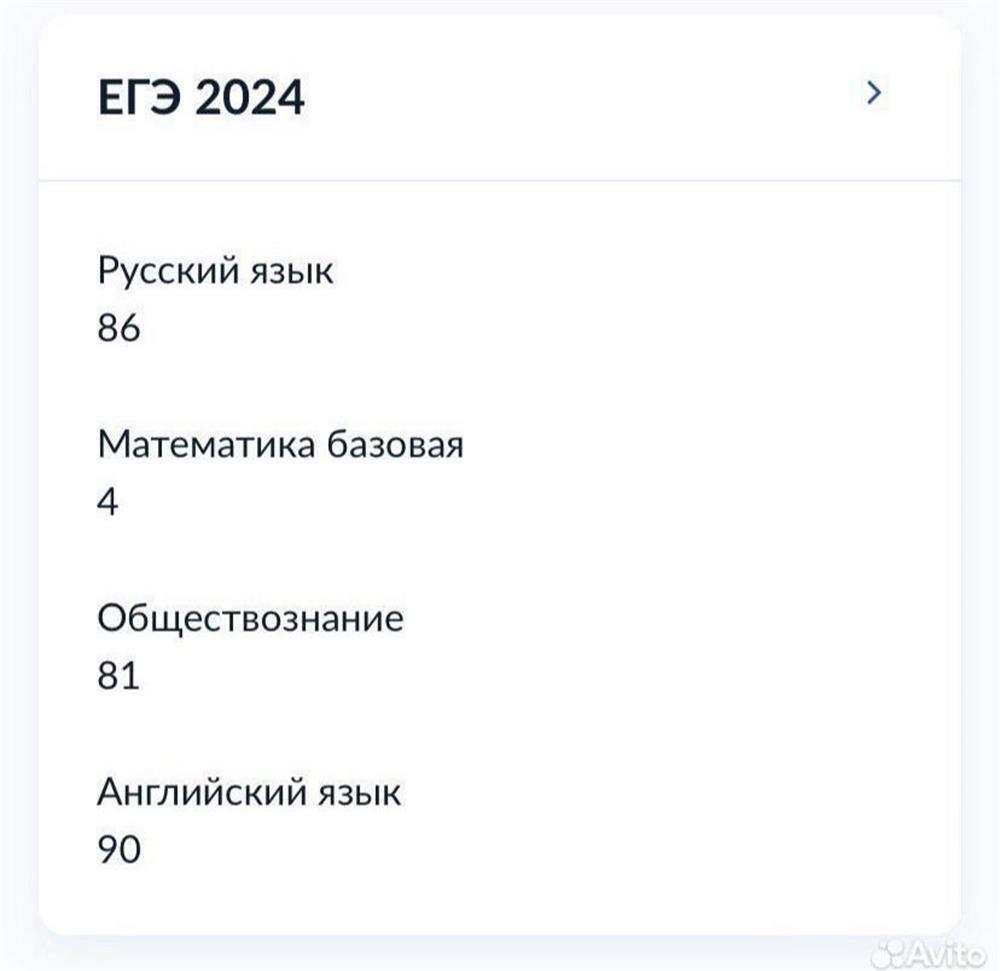 Результаты егэ