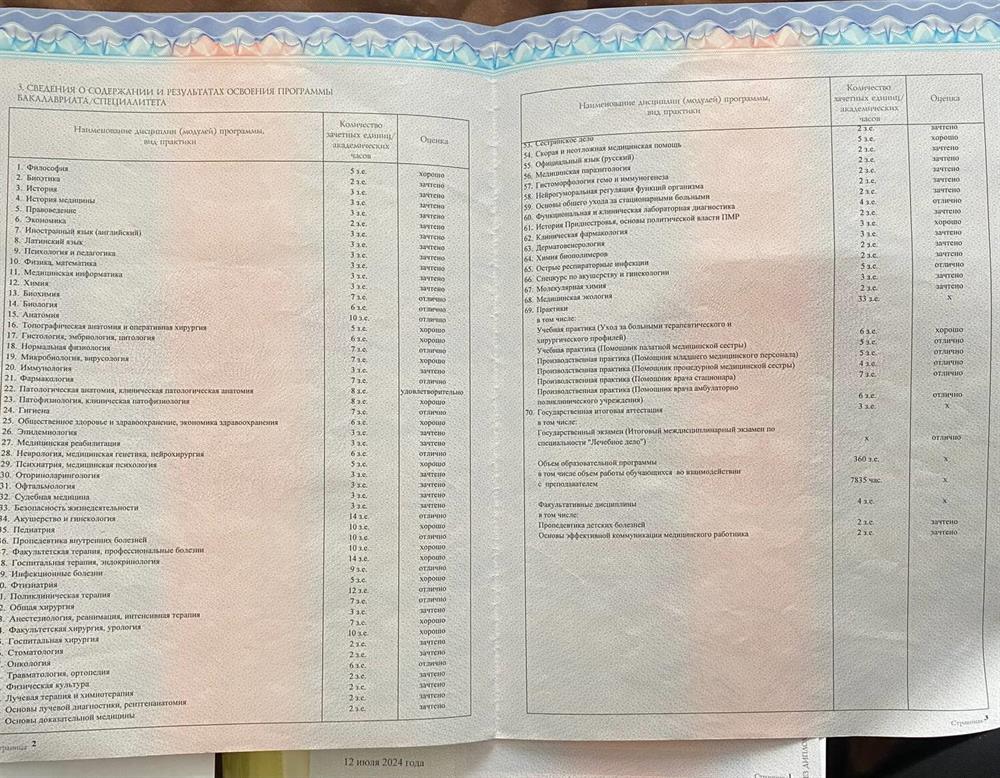 приложение к диплому (какие специальности были пройдены за годы обучения) 